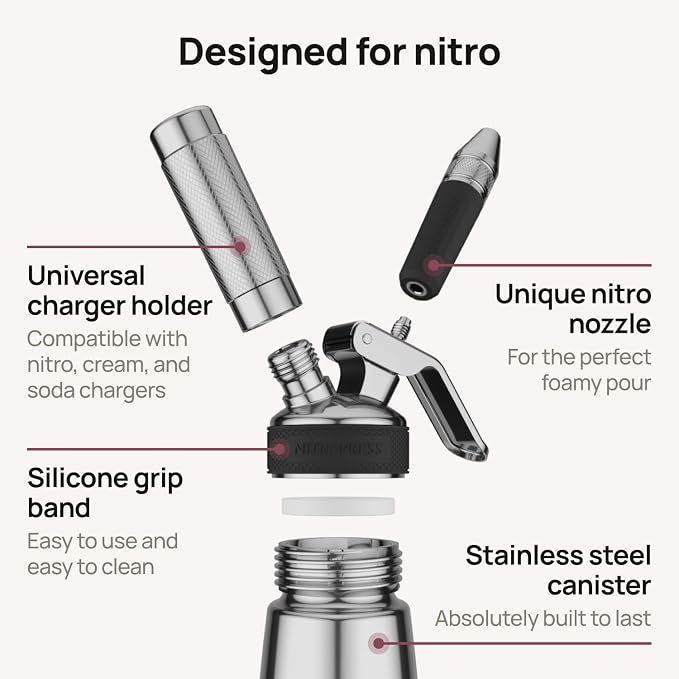 NitroPress Nitro Cold Brew Maker and Dispenser | At-Home Nitro Coffee Maker - Image 9