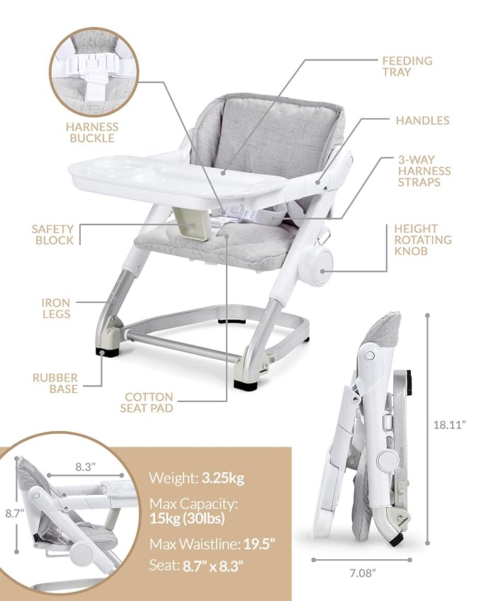 Feed Me 3-in-1 Travel High Chair Booster Seat - Image 2