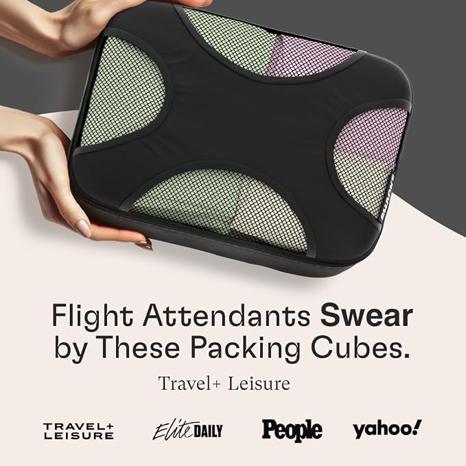 Shacke 6 Set Packing Cubes for Travel - Image 2