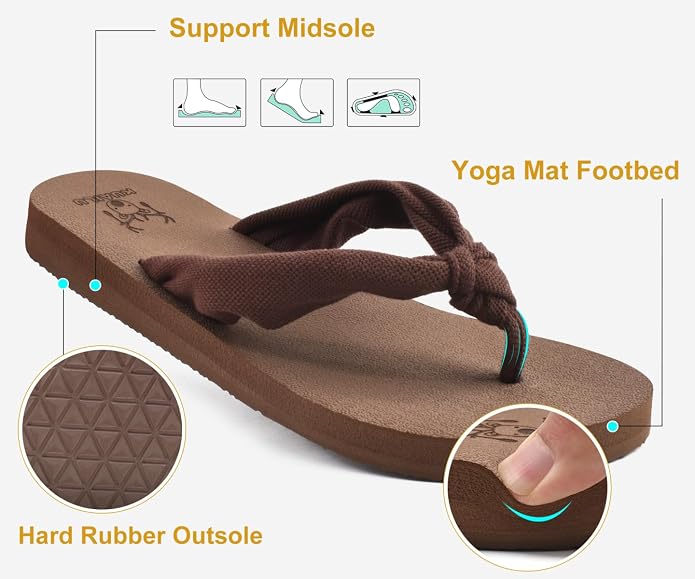KuaiLu Flip Flops for Women - Image 6