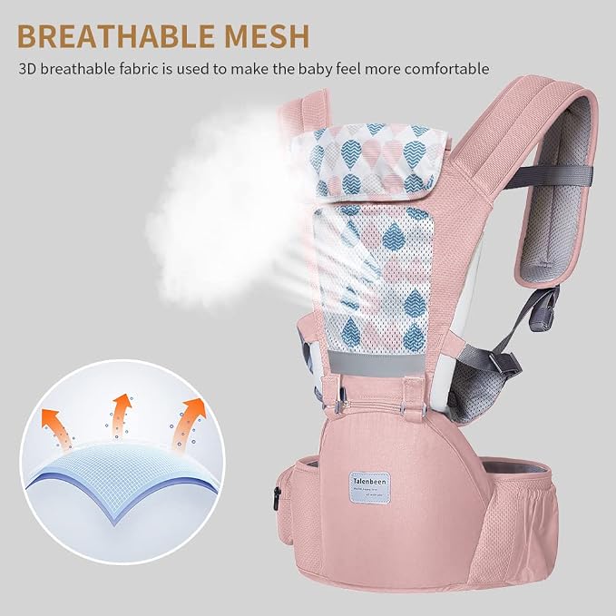 Baby Carrier 6-in-1 Newborn to Toddler, Baby Carrier - Image 5