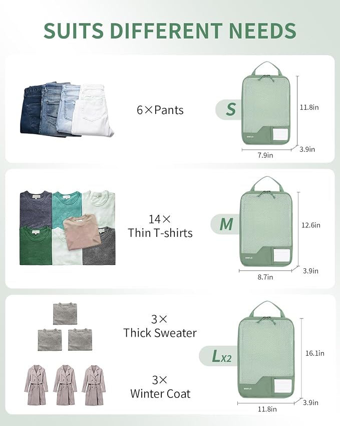 ECOHUB 4 Set /6 Set Packing Cubes - Image 3
