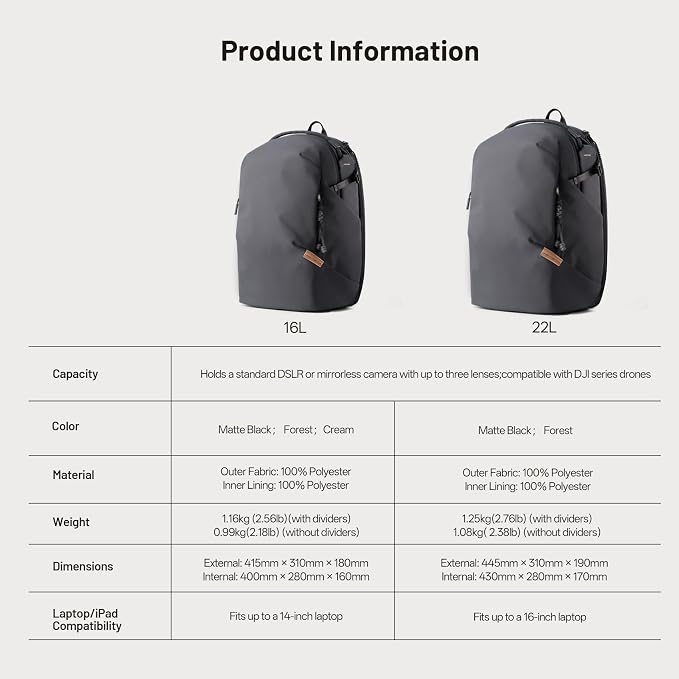 PGYTECH OneGo Lite Camera Backpack Water-Resistant DSLR/Mirrorless Bag 22L - Image 9