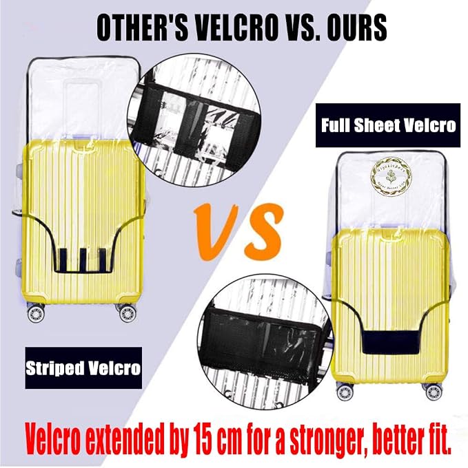 Clear PVC Luggage Cover 3 Piece Set, 0.2mm Thick Lightweight Waterproof - Image 6