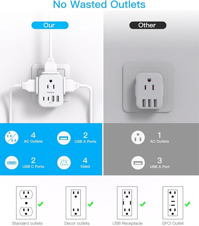 Travel Cruise Ship Essentials, Travel Plug Adapter - Image 6