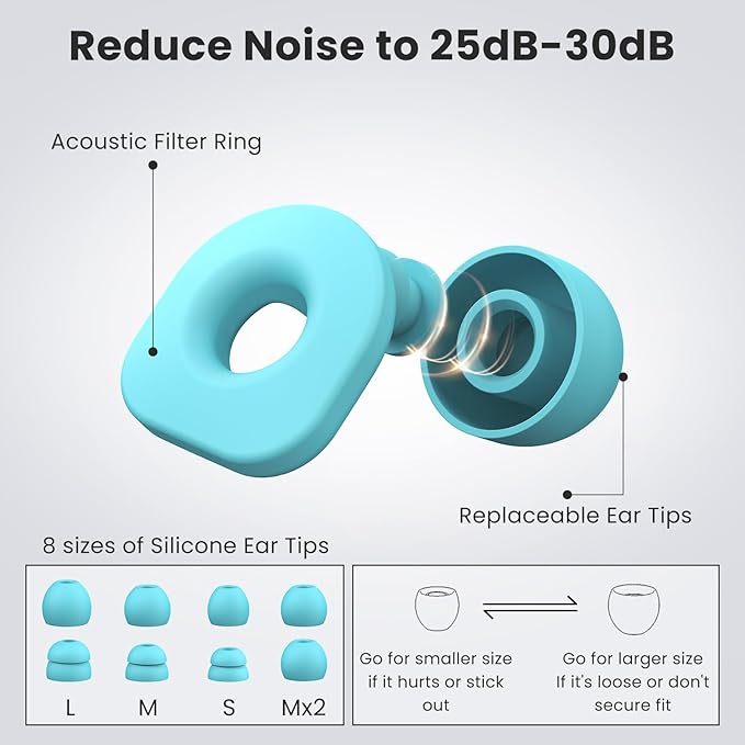 2 Pairs of Earplugs for Sleeping, Reusable Hearing Protection Earplugs - Image 4