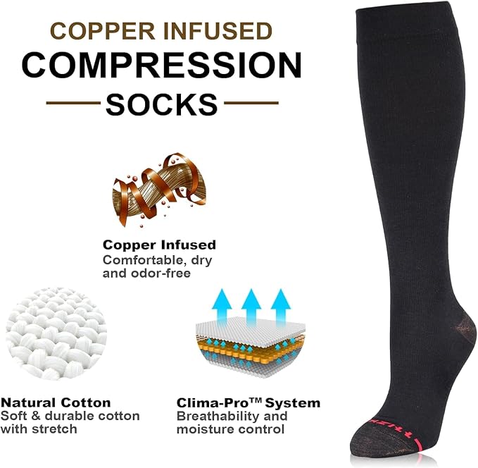 NEWZILL Copper Compression Socks - Image 3