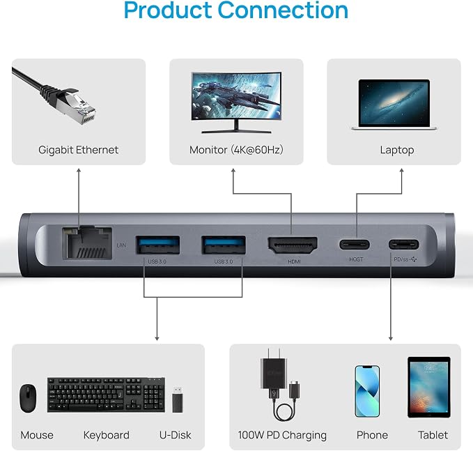 Adjustable Laptop Stand with 360 Rotating Base & USB Docking Station - Image 2
