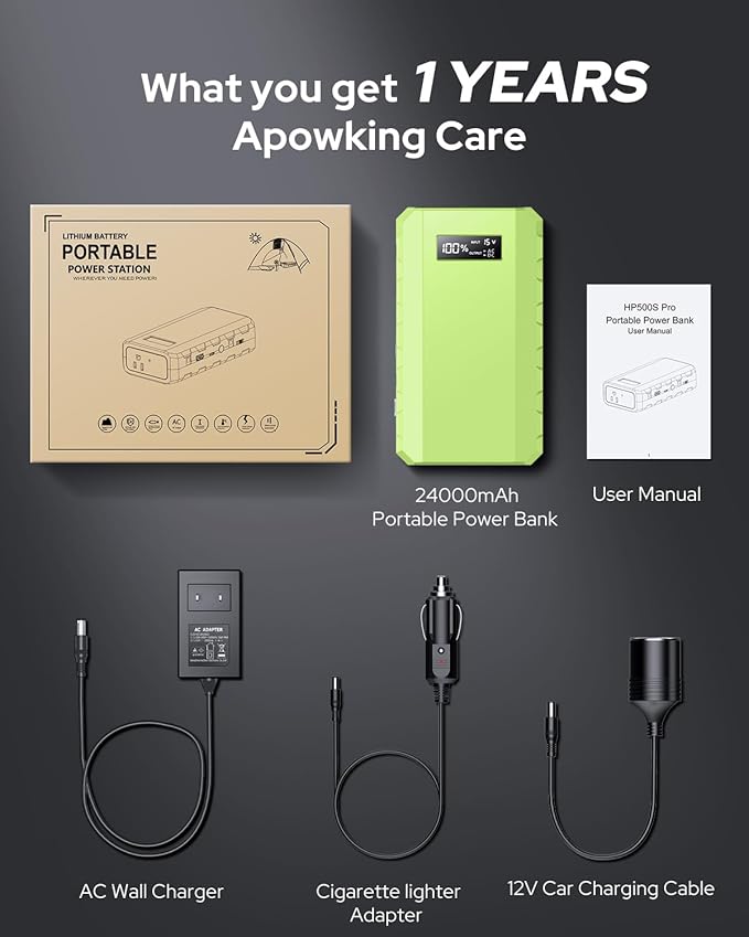 Apowking Power Bank with AC Outlet, 65W Portable Laptop Battery Bank Fast - Image 9