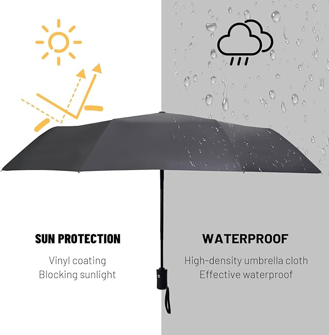 SY COMPACT Travel Umbrella Windproof Automatic Umbrellas Small Compact UV Sun - Image 6