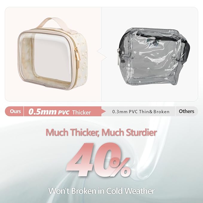 PACKISM Floral Texture Lace TSA Approved Toiletry Bag - Image 4