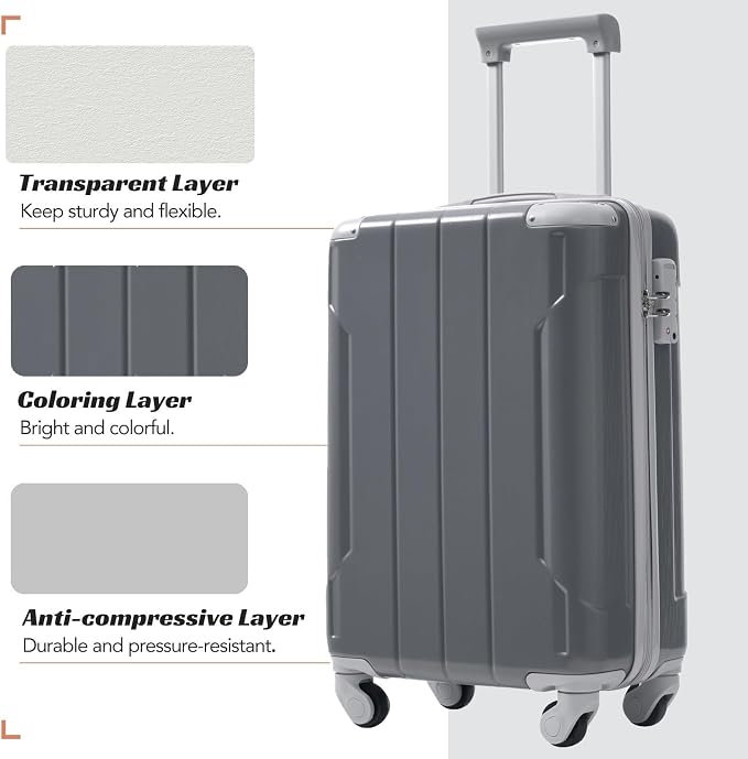 Merax Luggage Set 3 Piece, 20 Inch Carry on Spinner Suitcase - Image 4