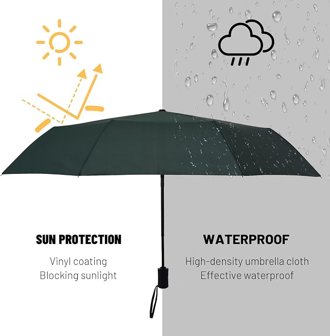 SY COMPACT Travel Umbrella Windproof Automatic Umbrellas Small Compact UV Sun - Image 6