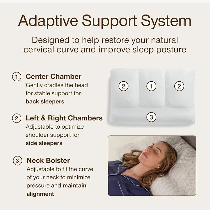 Coop Home Goods Adjustable Orthopedic Pillow Queen, Ergonomic Cervical Neck - Image 2