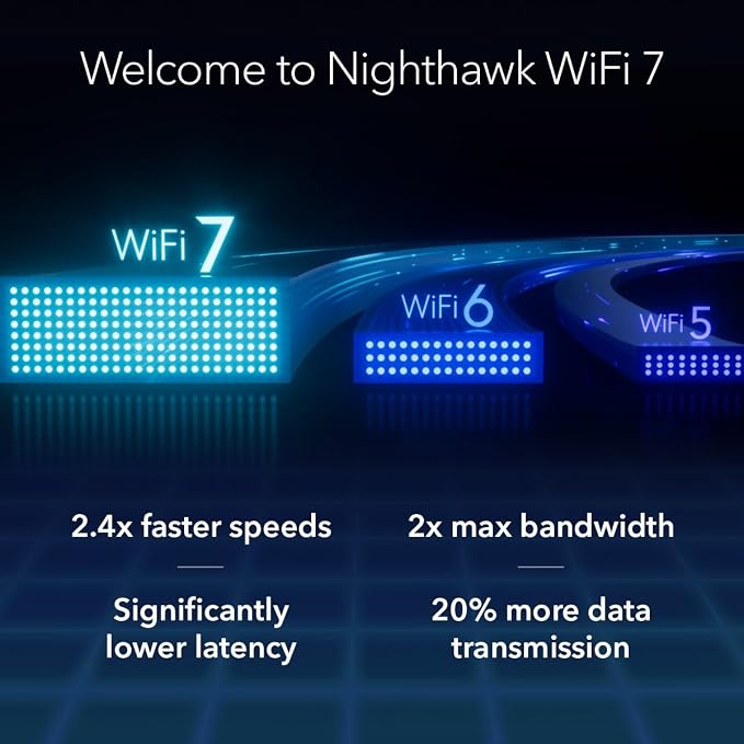 NETGEAR Nighthawk Dual-Band WiFi 7 Router – Security Features, BE3600 Wireless - Image 8