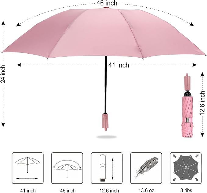 LANBRELLA Compact Reverse Folding Umbrella Auto Windproof Travel Umbrella - Image 5