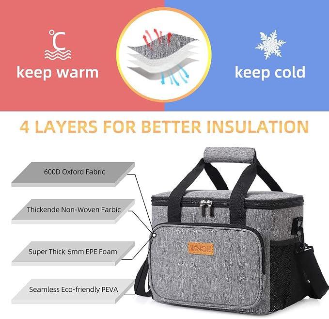 iknoe Thickened Lunch Bag - Image 3
