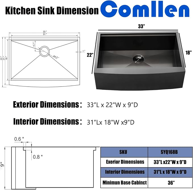 Black Farmhouse Sink 33 Inch - Image 3