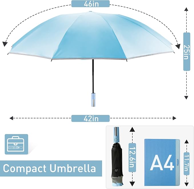 Bodyguard Inverted Umbrella - Image 6