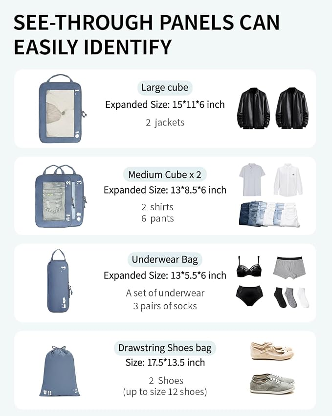 ECOHUB 5 Set Compression Packing Cubes - Image 6