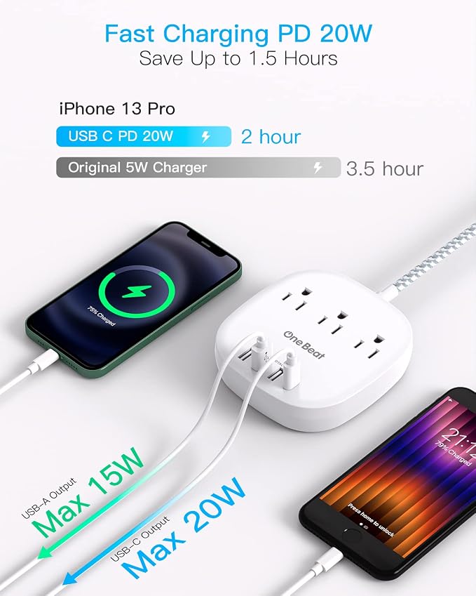PD 20W USB C 3 Outlet 4 USB Ports Flat Plug Power Strip No Surge Protector - Image 2