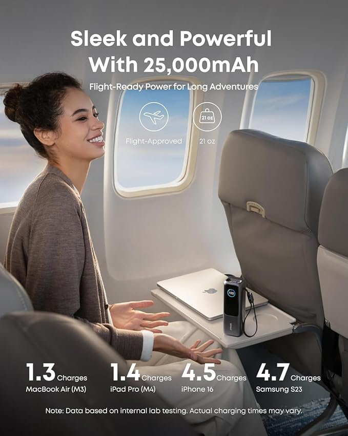 Anker Laptop Power Bank, 000mAh Portable Charger - Image 4