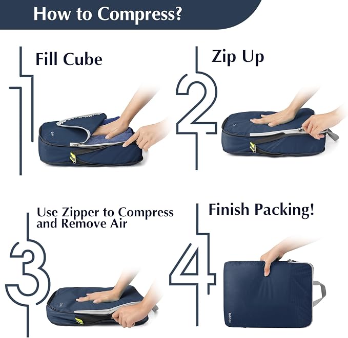 Gonex Compression Packing Cubes - Image 6