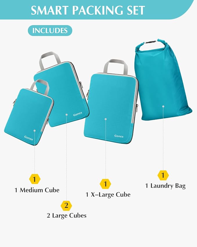 Gonex Compression Packing Cubes - Image 4