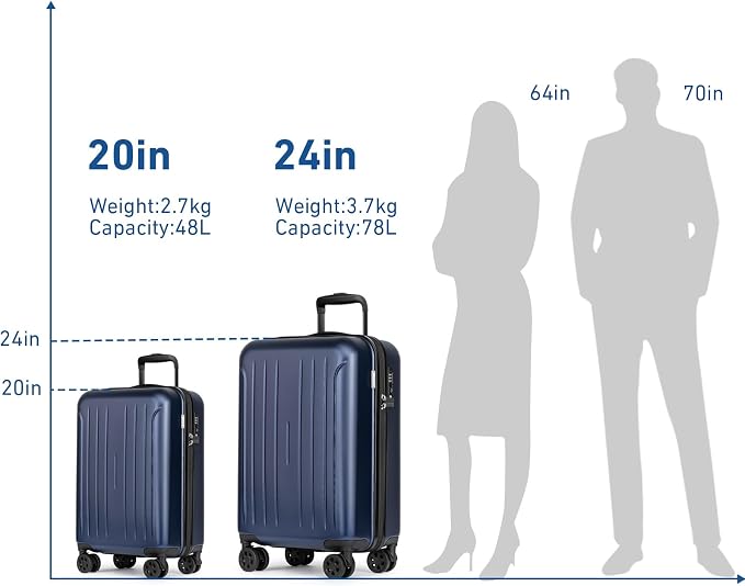 KYME Suitcase Hardshell With Double Spinner Wheels, PC+ABS TSA Lock Travel - Image 7