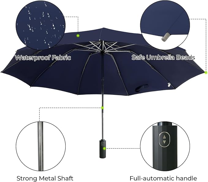 LLanxiry Compact Travel Umbrella, Mini Windproof Umbrellas - Image 2