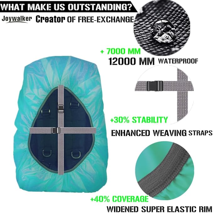 Joy Walker Waterproof Backpack Rain Cover, 12000mm Ultra-Waterproof, Upgraded - Image 5