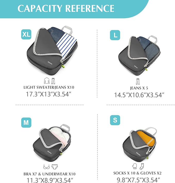 Gonex Compression Packing Cubes - Image 5