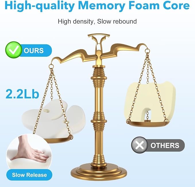 Seat Cushion, Office Chair Memory Cushion, Ergonomic Design, Relieve Sciatica - Image 4