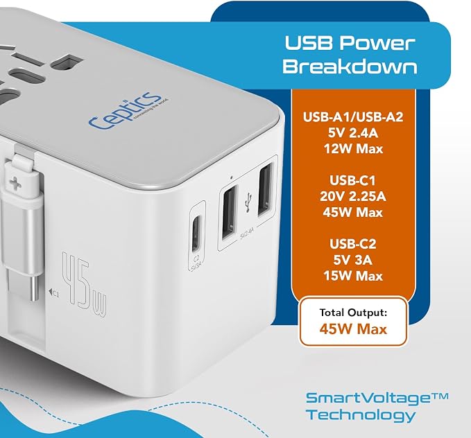 Ceptics 5 in 1 International Travel Adapter - Image 6