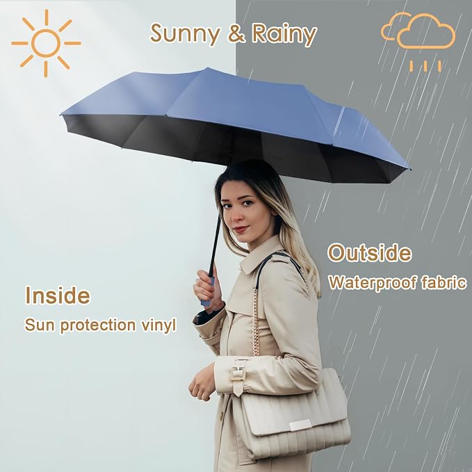 2-Pack Windproof, Waterproof, UV-Blocking Portable Travel Umbrella, Compact Sun - Image 4