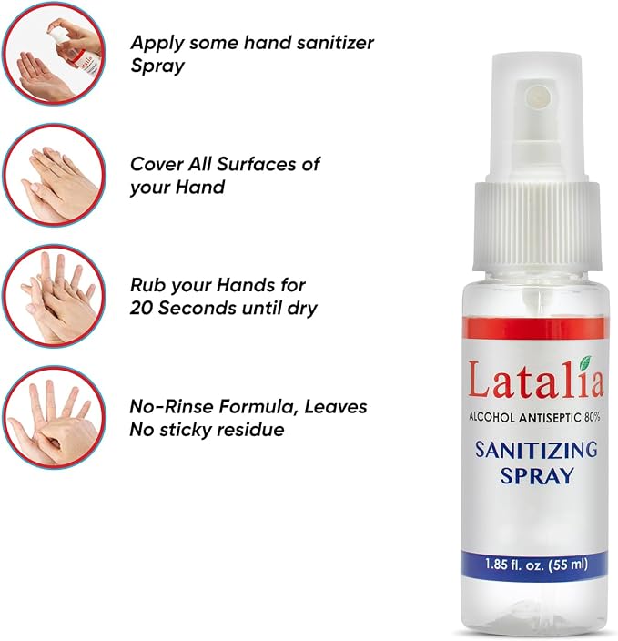 Hand Sanitizer Spray - Image 3