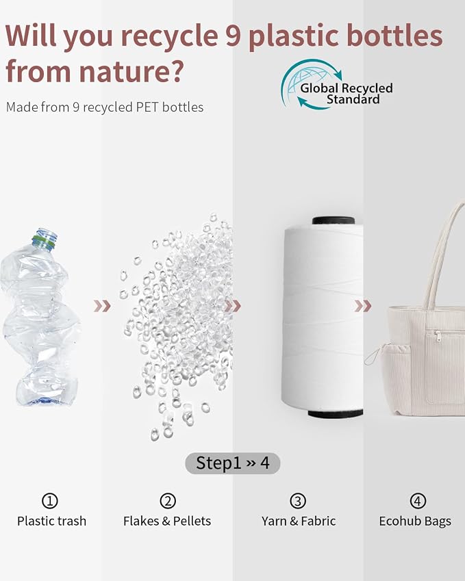 ECOHUB Tote Bag for Women, Work Tote Bags - Image 9