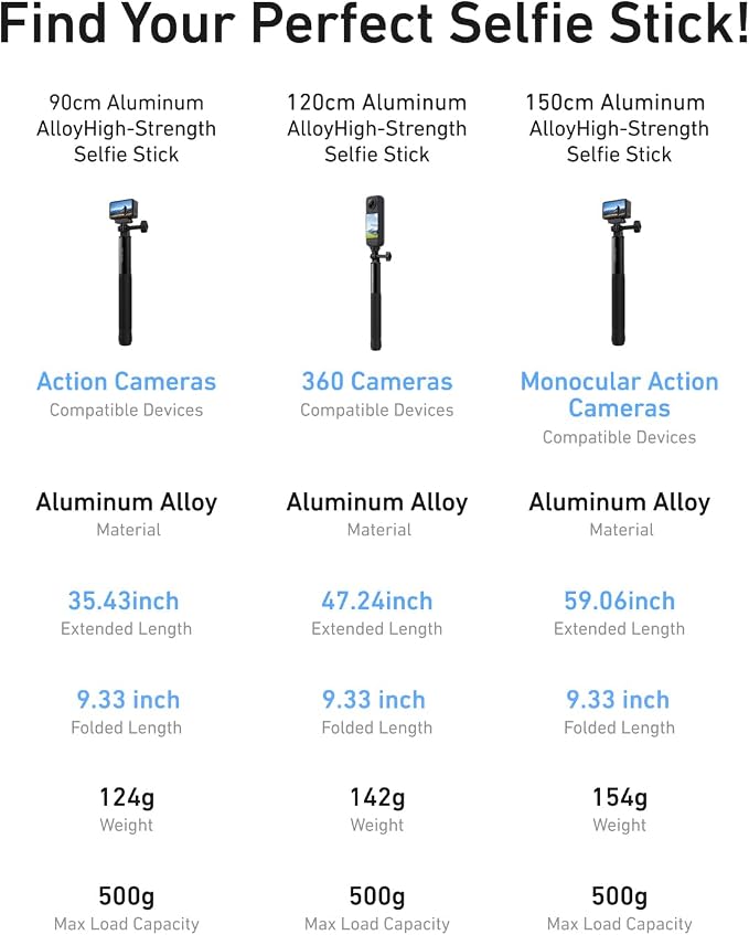 TELESIN 47" Extension Selfie Stick, Portable Handheld Invisible Monopod Pole - Image 9