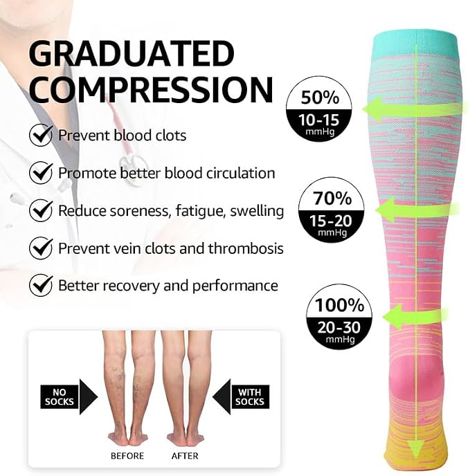 Kickticks 4 Pairs Compression Socks - Image 5