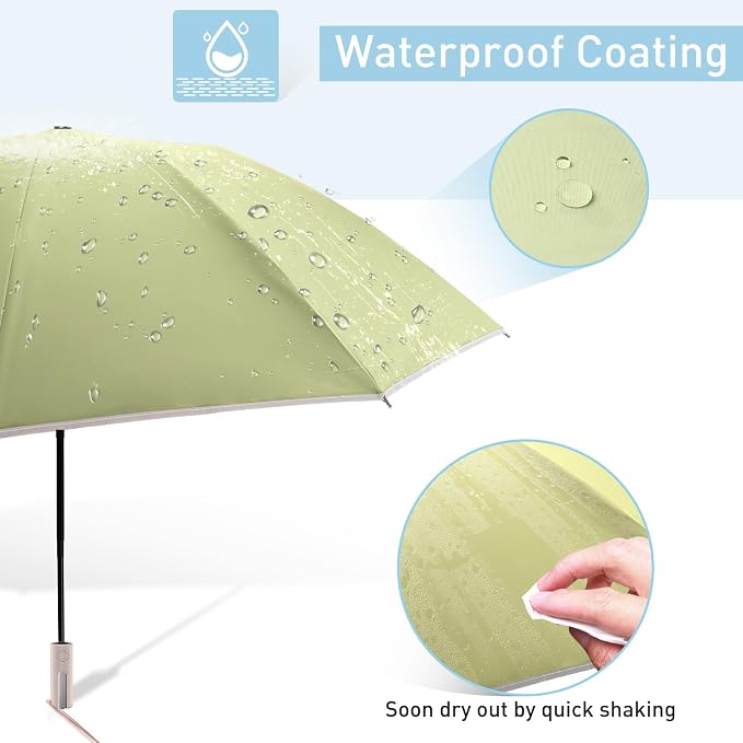 Bodyguard Inverted Umbrella - Image 4