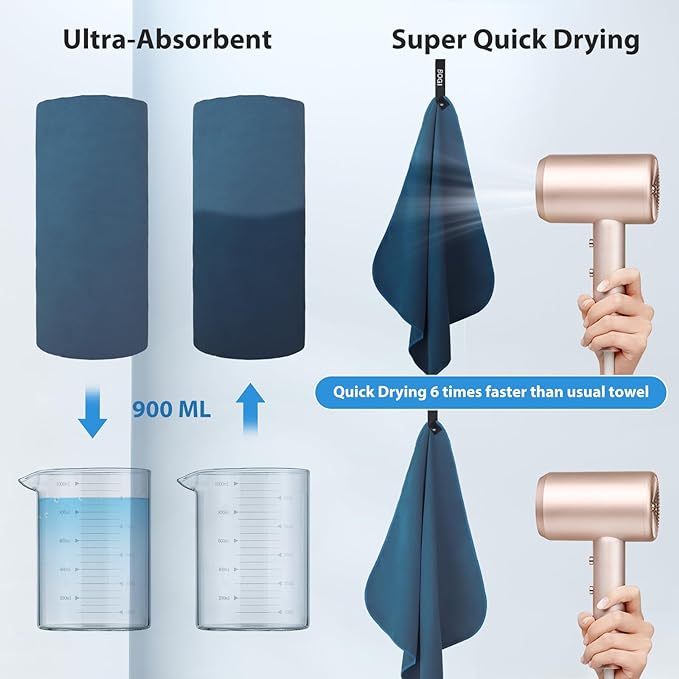 BOGI 4 Pack Microfiber Travel Sports Towel-Quick Dry Towel, Soft Lightweight - Image 4