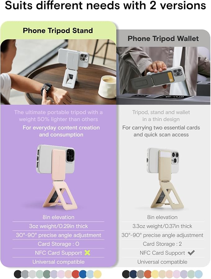 MOFT Phone Tripod Stand Selfie Stick - Image 2