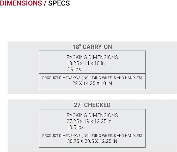 SwissGear 7366 Hardside Expandable Luggage - Image 7