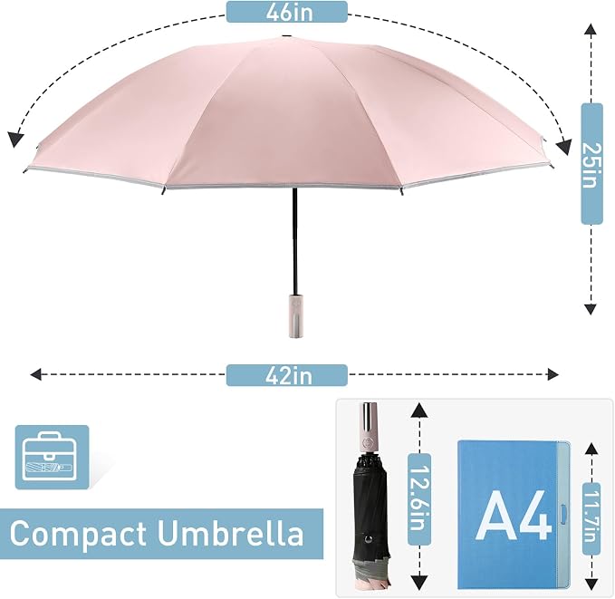 Bodyguard Inverted Umbrella - Image 6