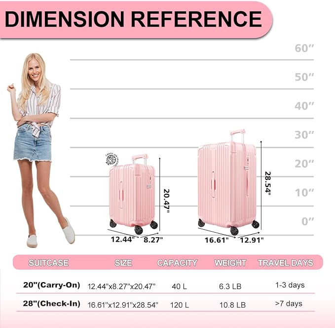 Krute Luggage Sets 2 Piece Suitcase PC+ABS Hardside Double Spinner Wheels TSA - Image 2