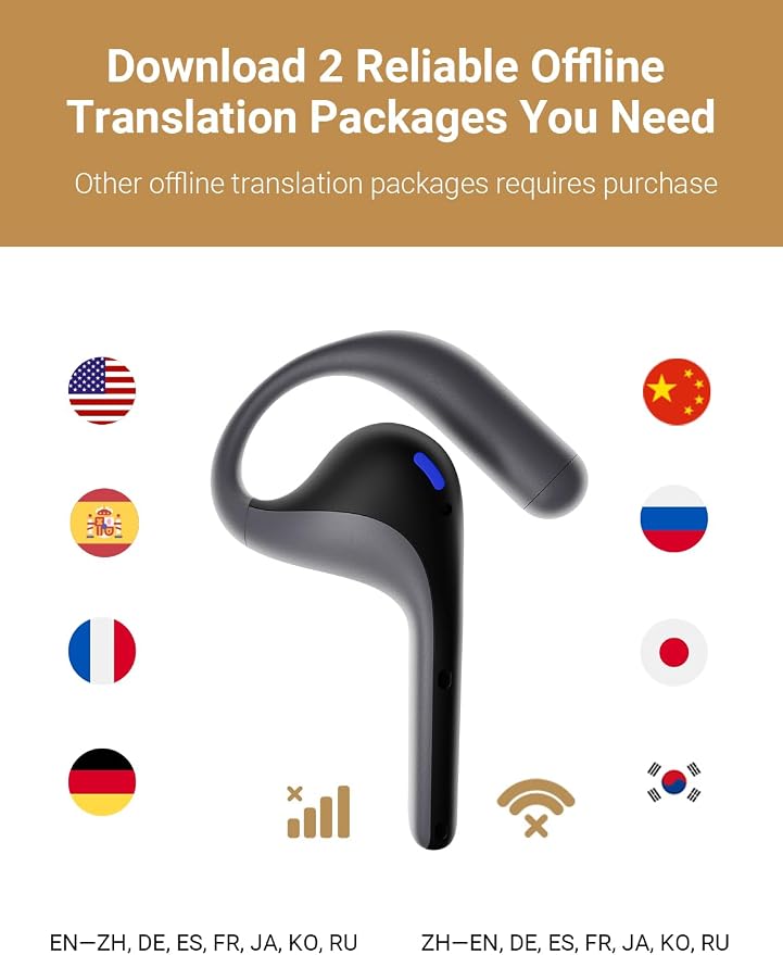 Timekettle W4 Pro AI Interpreter Earbuds, Translator Device Supporting 40 - Image 7