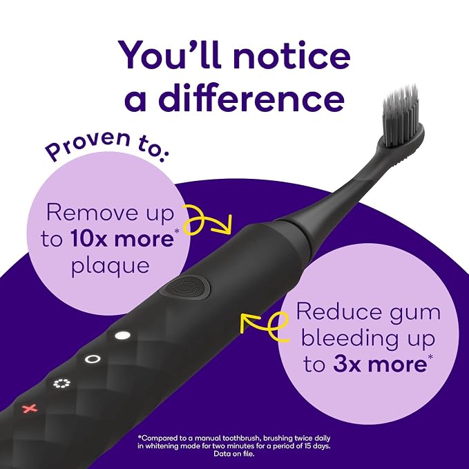 Burst Original Sonic Electric Toothbrush - Image 2