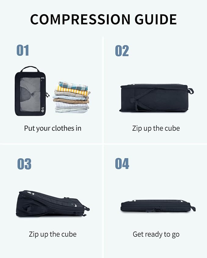 ECOHUB 5 Set Compression Packing Cubes - Image 8