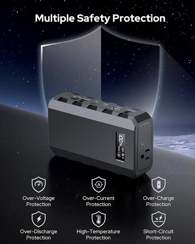 Apowking Power Bank with AC Outlet, 65W Portable Laptop Battery Bank Fast - Image 6