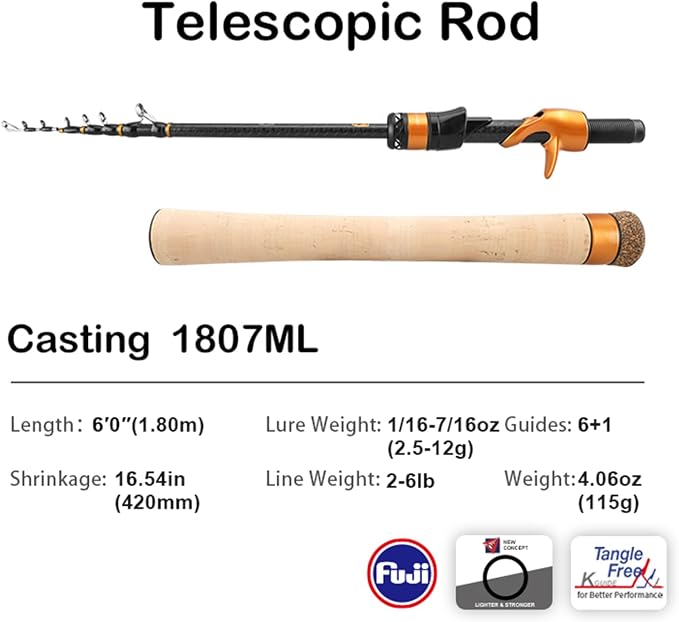 PURELURE Travel Telescopic Fishing Rods, Short Collapsible Fishing Pole - Image 2